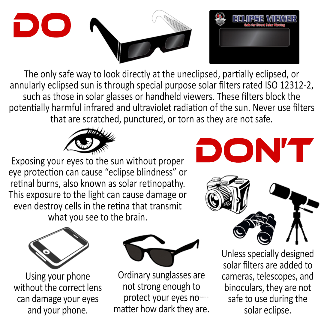 Eclipse Do's and Dont's